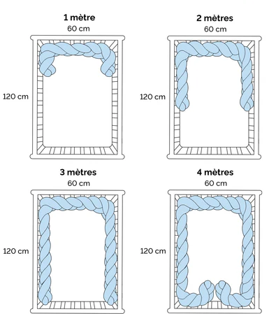 guide de taille tresses de lit Image